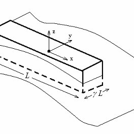 264x264 Sketch Of A Vessel With A Rectangular Cross Section. Download - Vessel Sketch