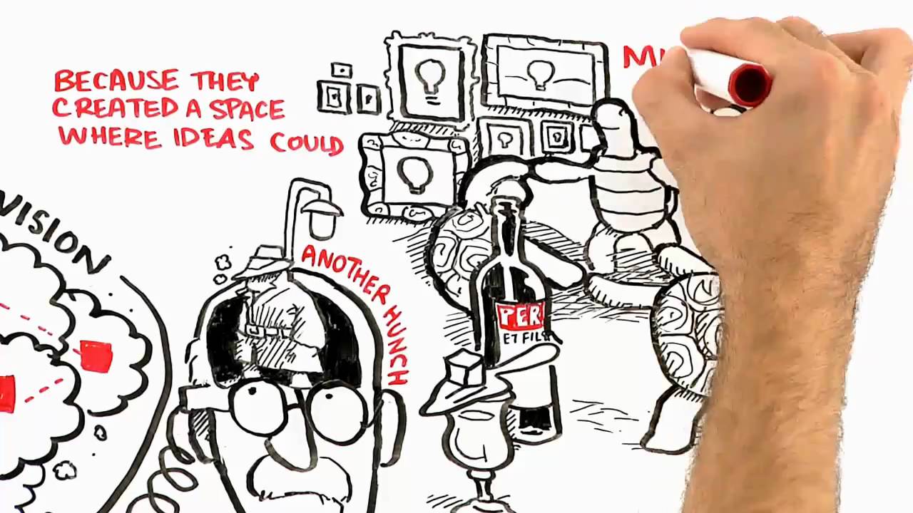 1280x720 Youtube Video - Video Sketch Ideas