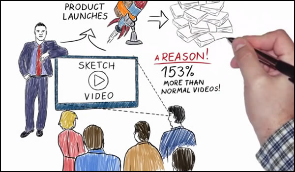 600x350 Easy Sketch Pro - Videos Sketch