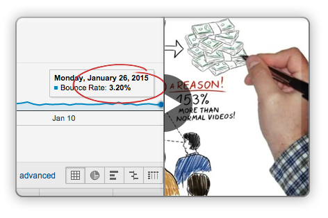472x314 Easy Sketch Pro 3.0 - Videos Sketch