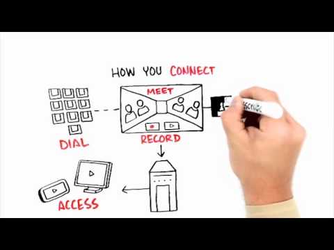 480x360 Realpresence Video Solutions Sketch Video - Videos Sketch