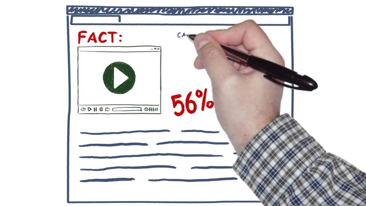 1280x720 Sketch Video - Videos Sketch