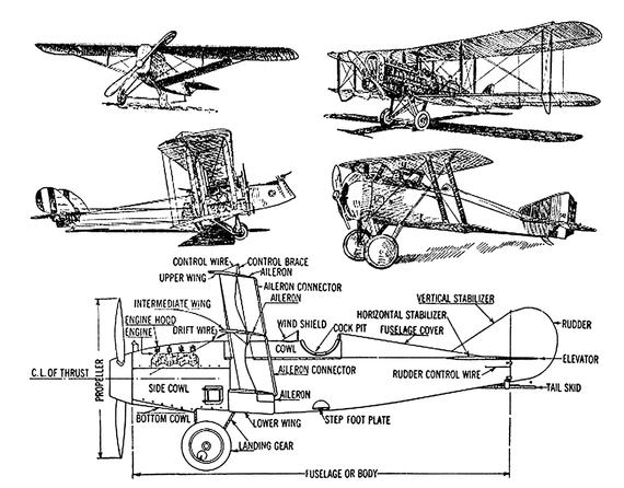 570x446 Vintage Airplane With Parts Label Ink Drawing Clipart Ready Etsy - Vintage Plane Sketch