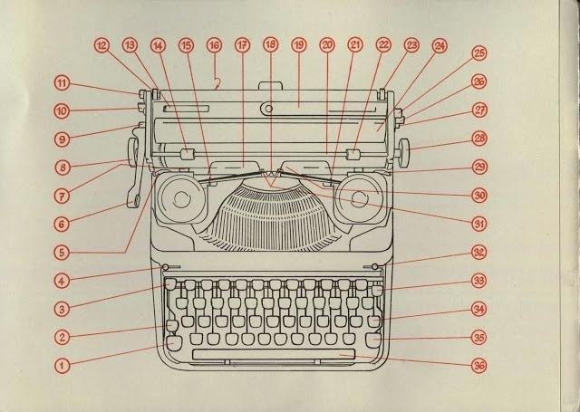640x455 Sketch Diagram Of A Typewriter - Vintage Typewriter Sketch