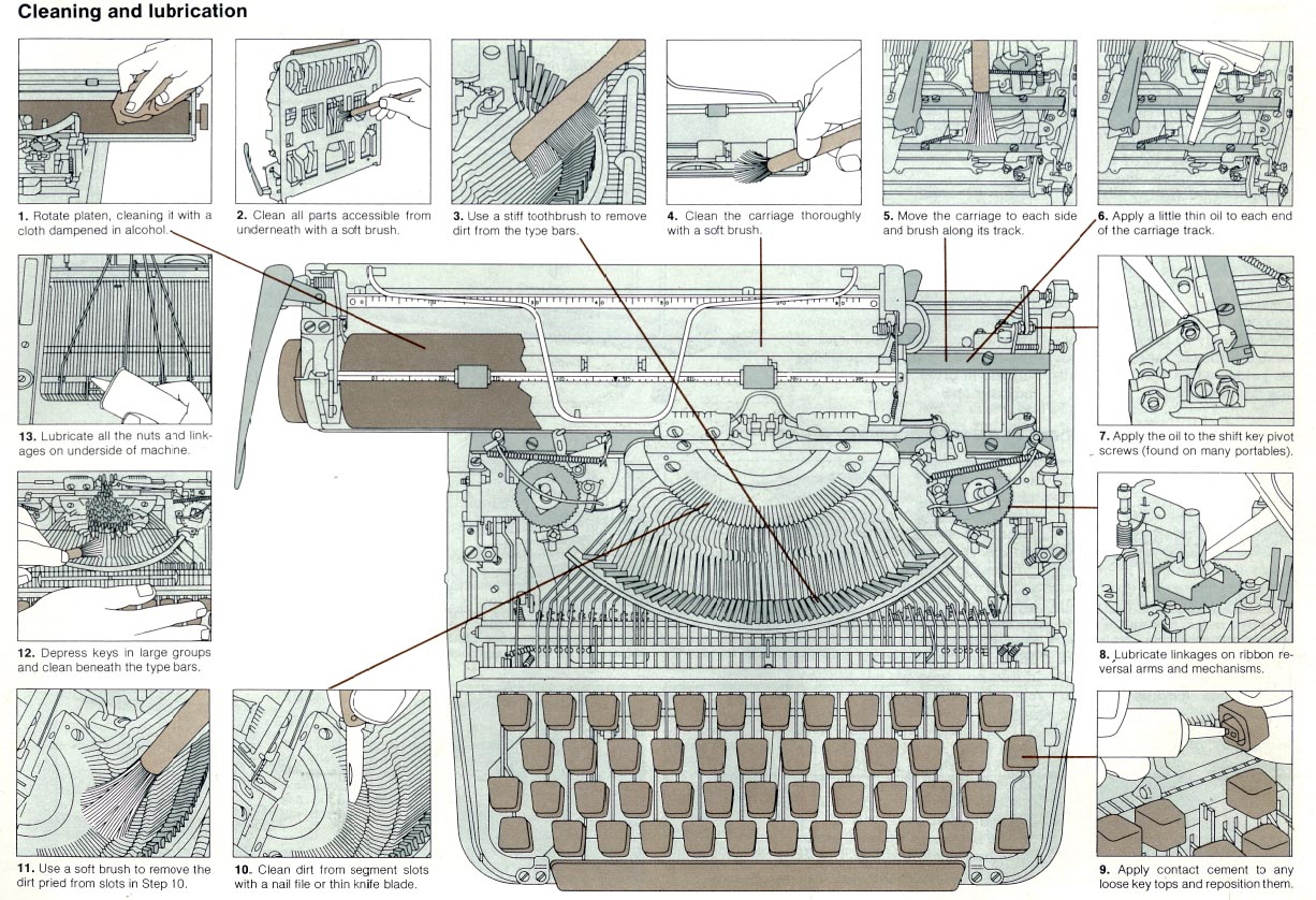 1226x838 Vintage Typewriter Diagram - Vintage Typewriter Sketch