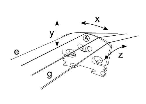502x359 Violin Bridges Diagram - Violin Bow Sketch