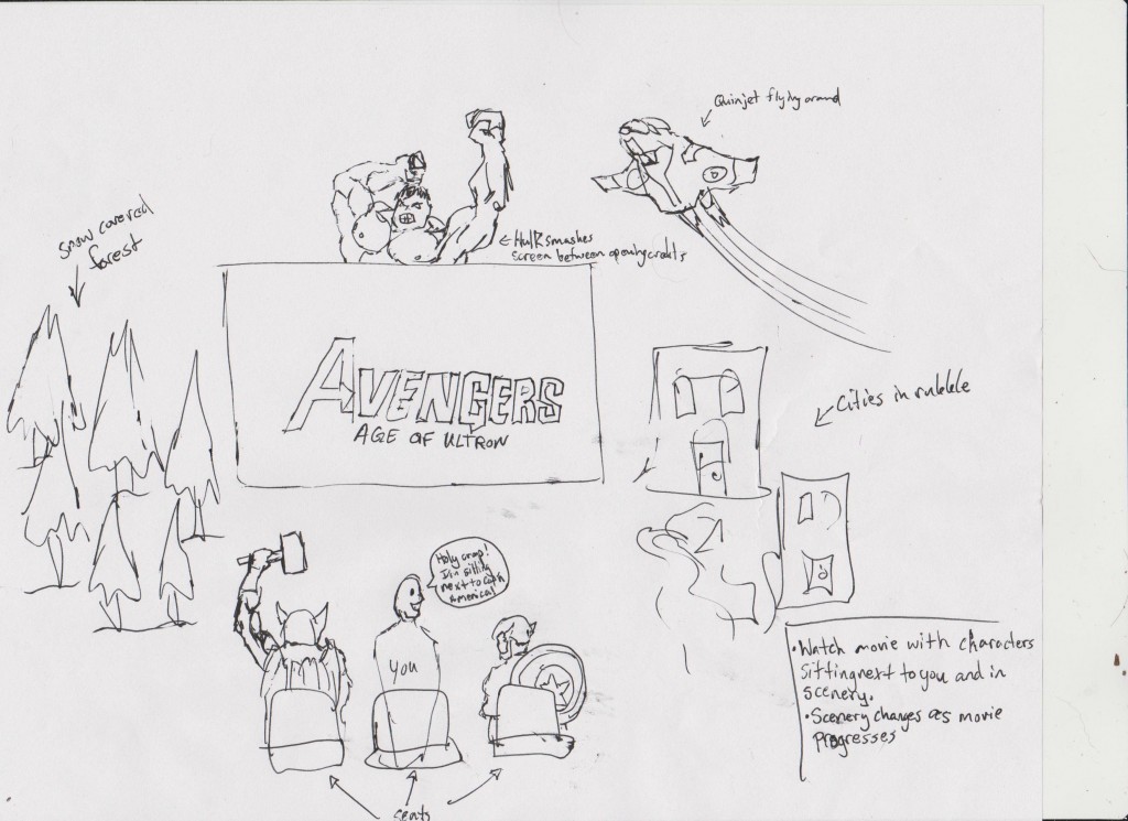 1024x745 People Sketch Virtual Reality Cinema - Virtual Sketch