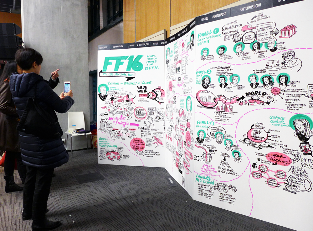 1000x736 Sketch Post - Visual Sketch