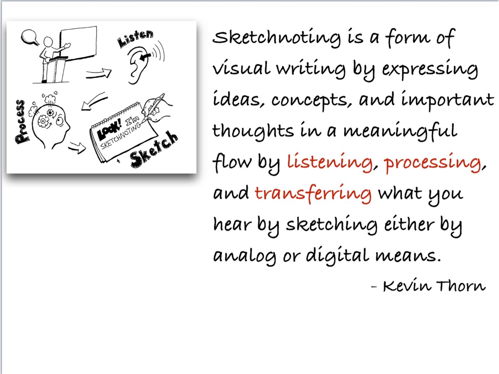 1024x768 Sketchnoting - Visual Sketch