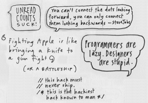 488x340 Sketchnoting 101 How To Create Awesome Visual Notes Ux Mastery - Visual Sketch