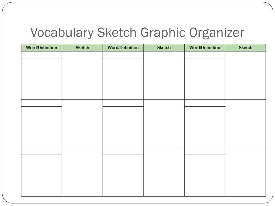 960x720 Florida Council For The Social Studies 2011 Conference - Vocabulary Sketch