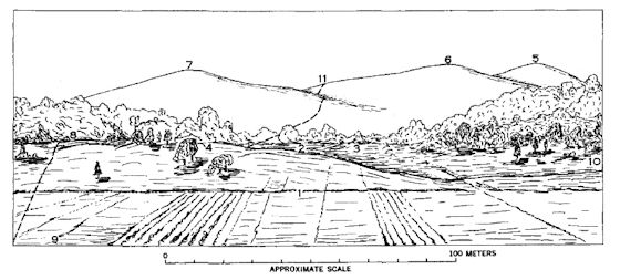 560x253 Paricutin, Mexico My First Volcano - Volcano Eruption Sketch