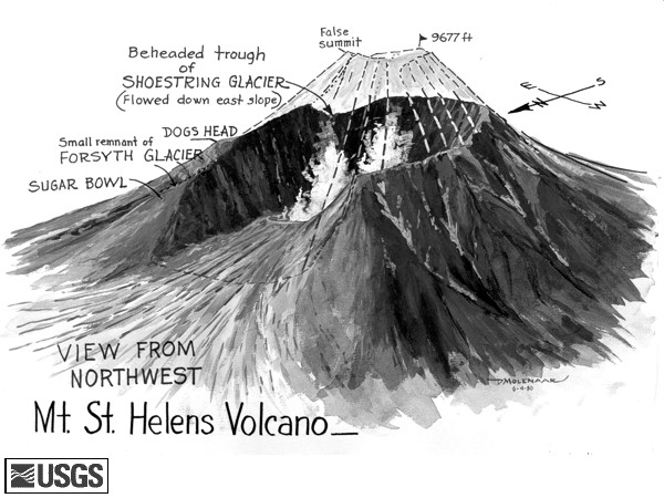 600x450 Volcanoes - Volcano Eruption Sketch