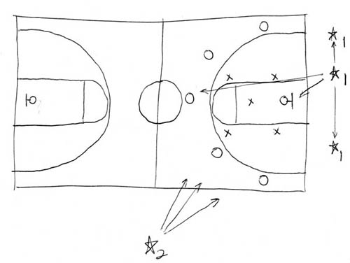 500x376 Shooting Sports 2 - Volleyball Court Sketch