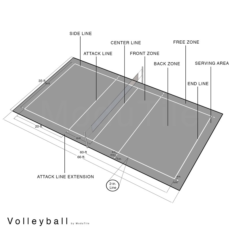 Volleyball Court Sketch at Explore collection of