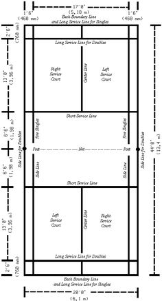 236x437 Badminton Court Dimension Diagrams, Size, Measurements - Volleyball Court Sketch