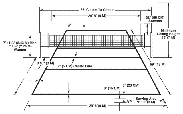 640x399 Clipart Volleyball Field - Volleyball Court Sketch