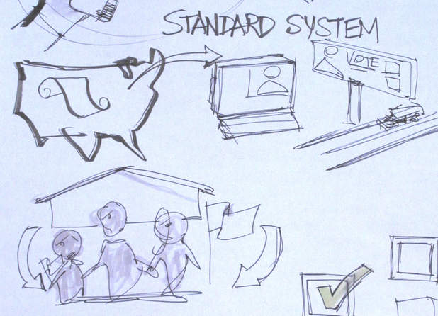 618x446 Openideo - Voting Sketch