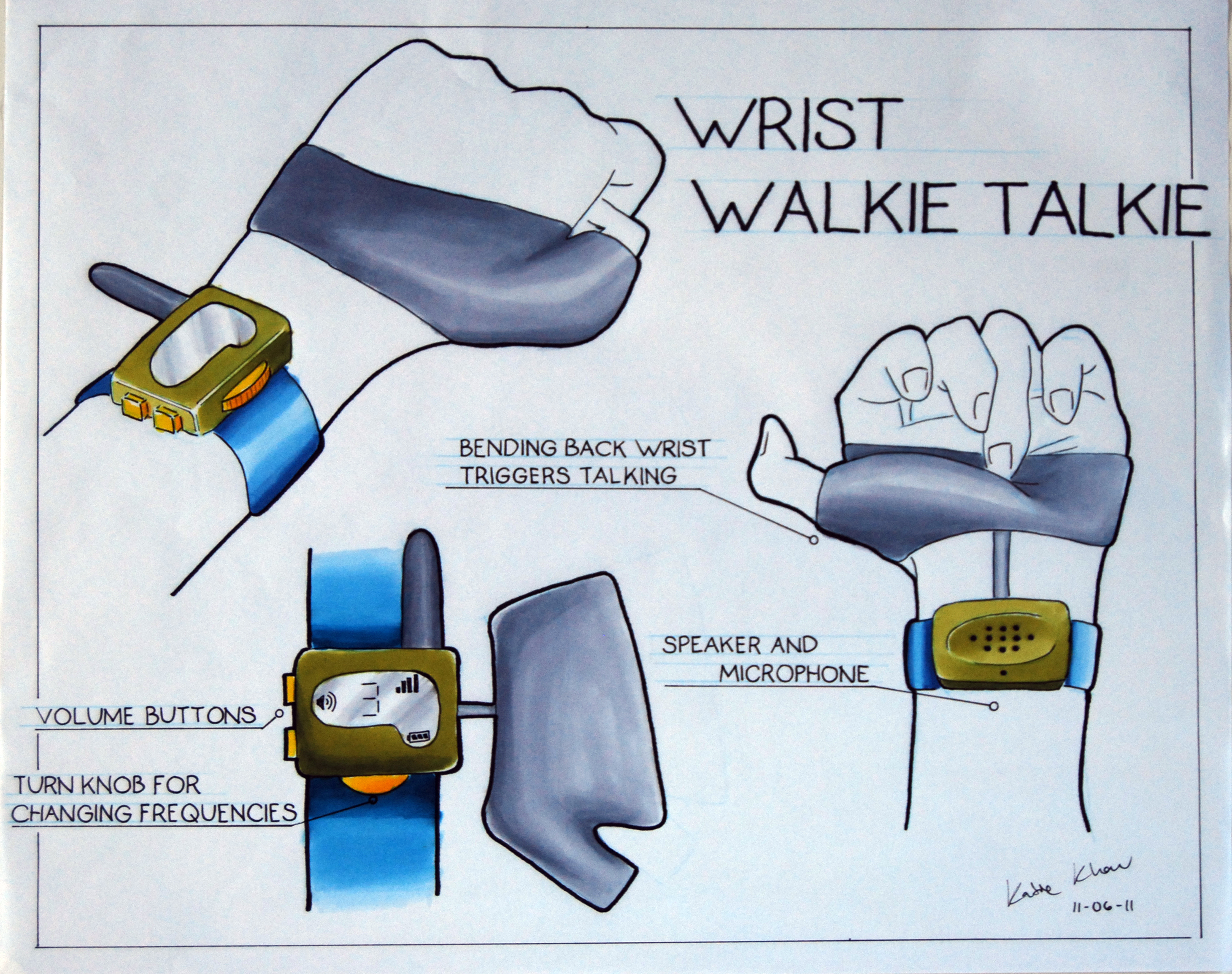 2920x2308 Wrist Walkie Talkie Marker Sketch Katiekhau - Walkie Talkie Sketch
