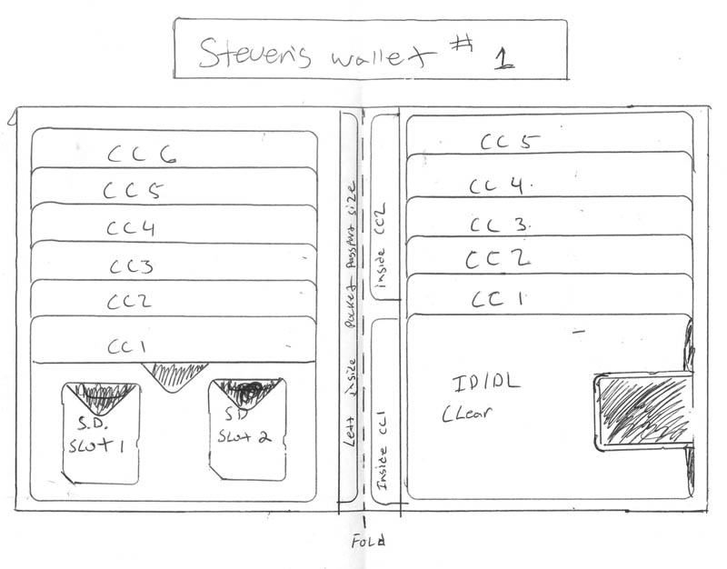 800x626 Wanted Custom Wallet Design Sketch Included - Wallet Sketch