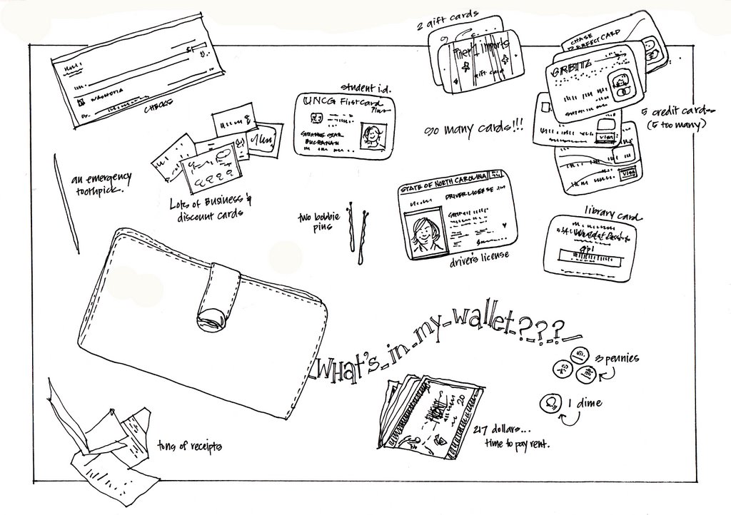 1024x722 An Open [Sketch]book Edm Challenge Wallet - Wallet Sketch