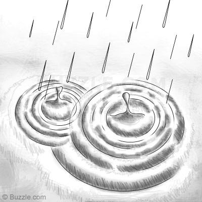 400x400 How To Draw Water Drops Step By Step - Water Drop Pencil Sketch