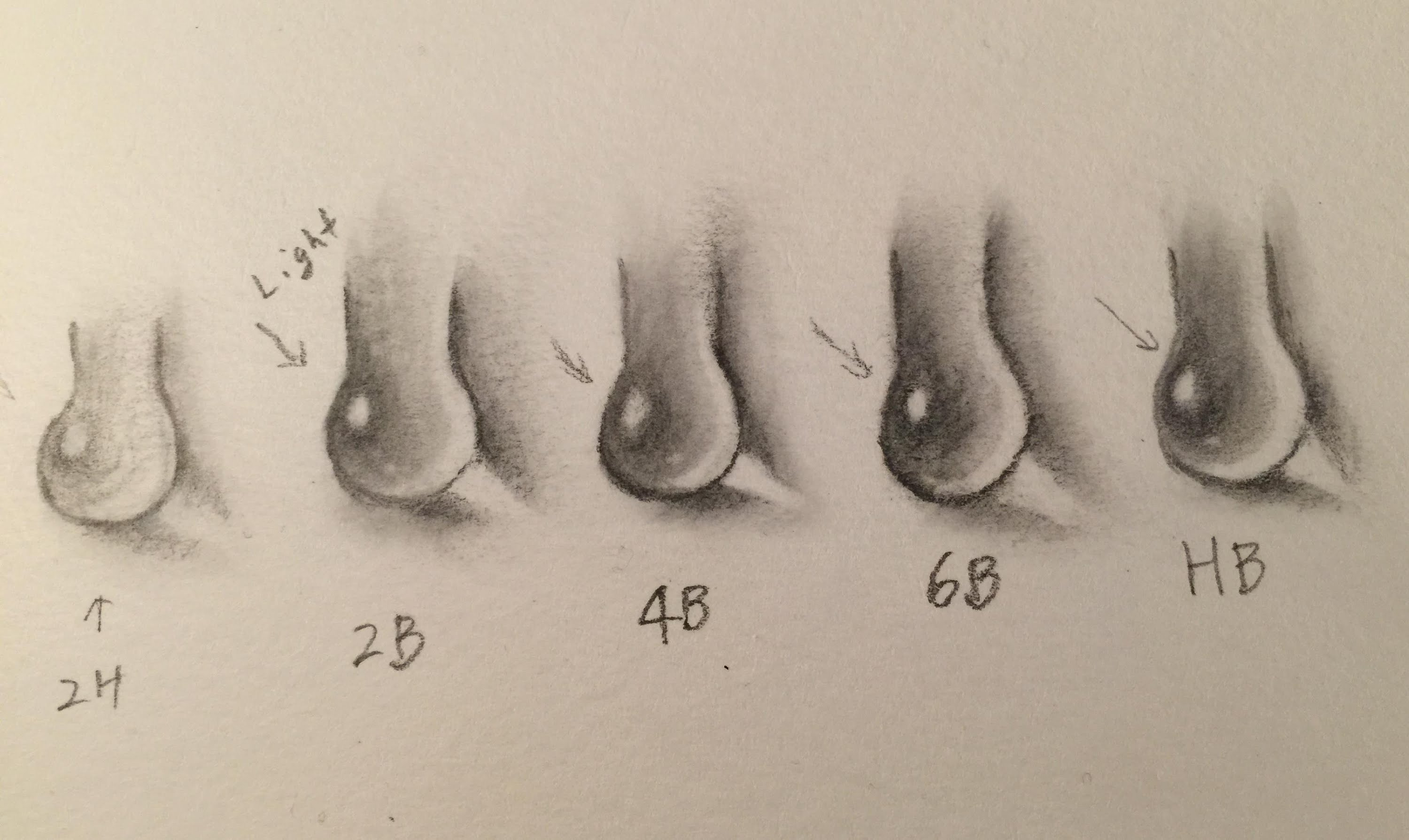 3000x1788 Pencil Sketch Of Water Droplets Pencil Sketch Of Water Droplets - Water Drop Pencil Sketch