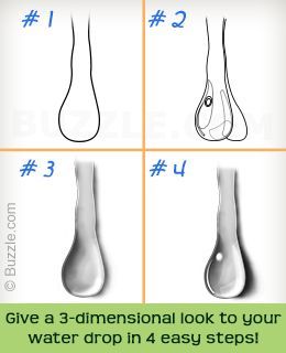 260x320 How To Draw Water Drops Step By Step Drawings - Water Drop Sketch