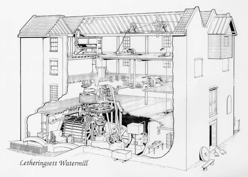 800x572 Norfolk Mills - Water Mill Sketch