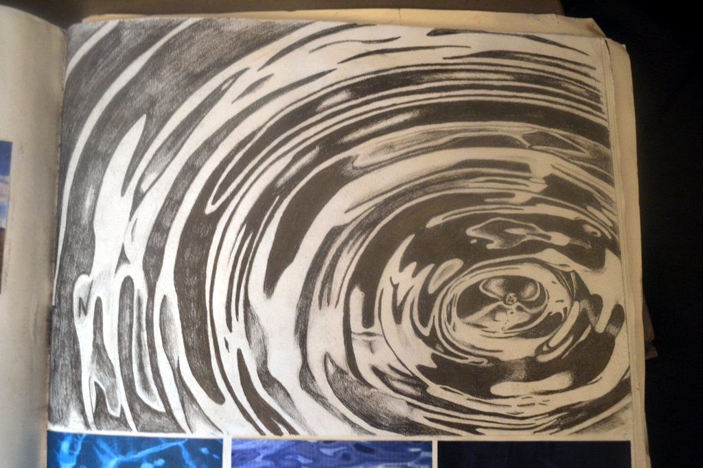 1024x683 Gallery For Gt How To Draw Water Ripples Art - Water Ripple Sketch