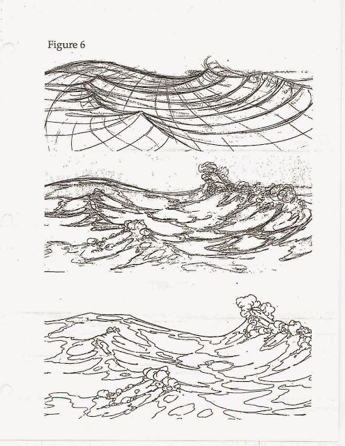 495x640 How To Draw Water Drawcreate Ideasreferences - Water Sketch