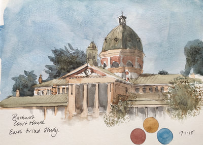 400x286 Plein Air Sketches - Watercolor Painting Sketch