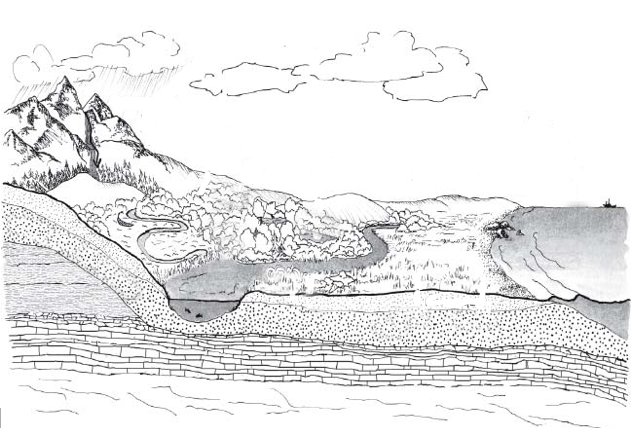 638x428 Watershed Diagram - Watershed Sketch