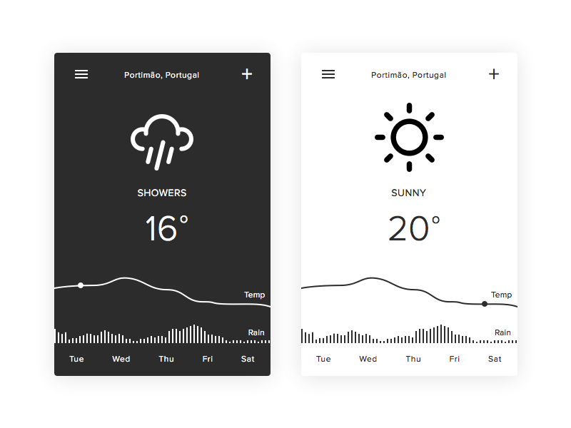 800x600 Weather Screen Freebie - Weather Sketch