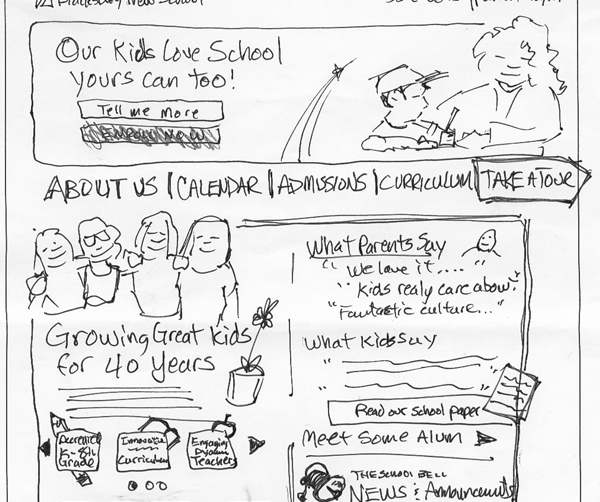 600x502 Planning Your Web Design With Sketches - Web Page Sketch