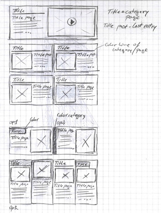 640x847 20 Examples Of Web And Mobile Wireframe Sketches - Web Page Sketch