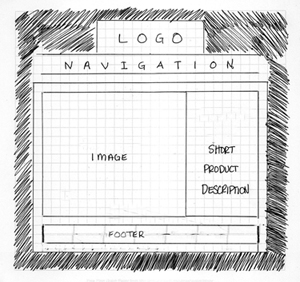 300x282 Markvellablog It And Web Design Blog! - Web Page Sketch