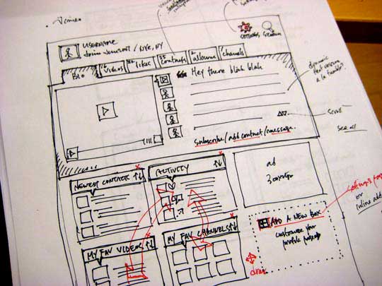 540x405 65 Examples Of Website Sketches For Inspiration Pixelbell - Web Page Sketch