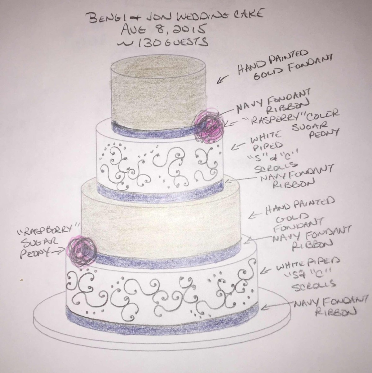 1200x1205 Wedding Cake Archives - Wedding Cake Sketch