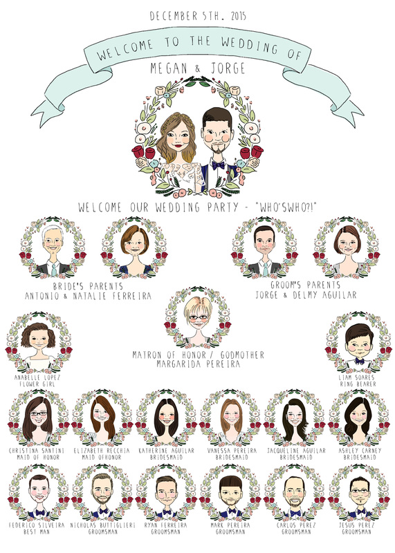 571x800 The Journey Of A Custom Wedding Invite - Wedding Invitation Sketch