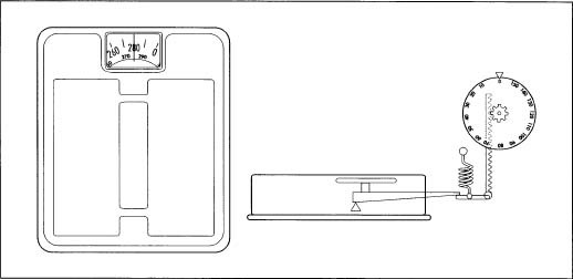 518x252 How Scale Is Made - Weighing Scale Sketch