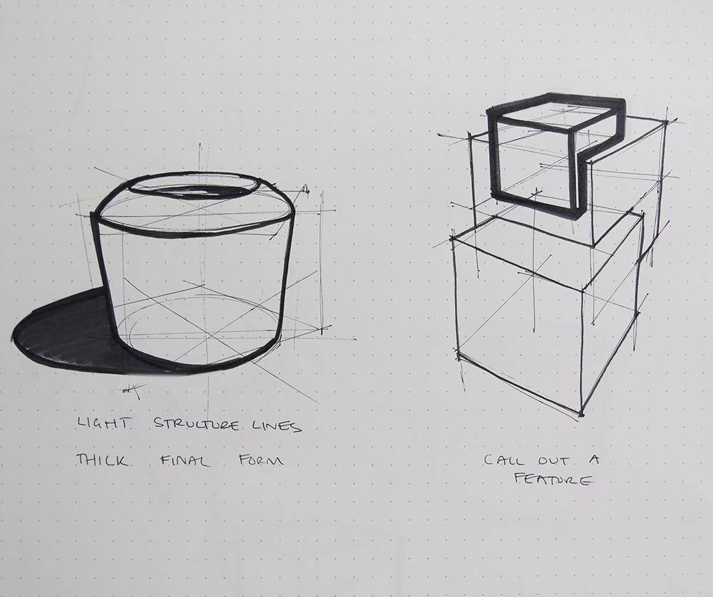 1000x838 How To Draw Rendering For Makers 4 Steps (With Pictures) - Weight Sketch