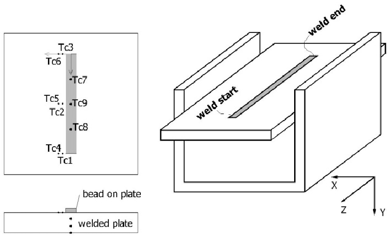 Welding Sketch at PaintingValley.com | Explore collection of Welding Sketch