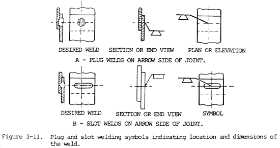 550x292 Welding Symbol Guide Charts And Types - Welding Sketch