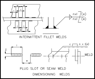 Welding Sketch at PaintingValley.com | Explore collection of Welding Sketch