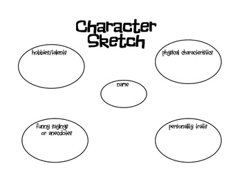 350x270 Character Sketch By Teaching In Room 22 Teachers Pay Teachers - What Is A Character Sketch