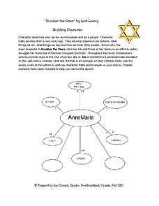 228x295 Number The Stars Character Sketch Worksheet For 6th - What Is A Character Sketch