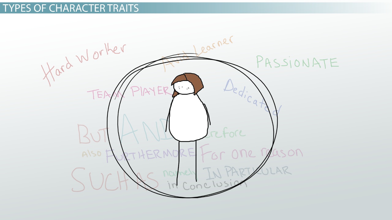 1280x720 What Is A Character Trait - What Is A Character Sketch