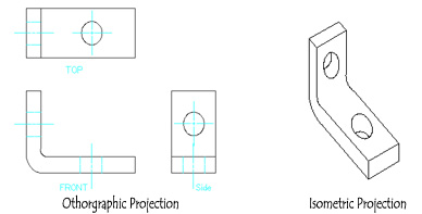 388x197 Lesson Plans Introduction To Engineering Sketching And Drawing - What Is A Technical Sketch