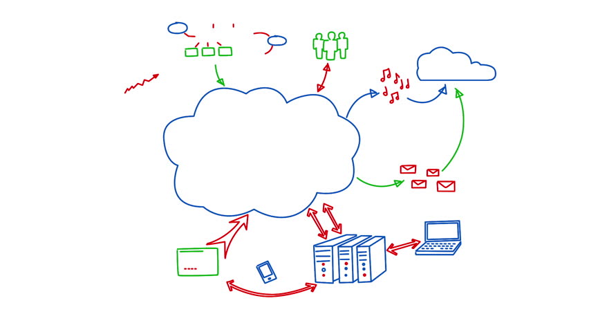852x480 Whiteboard Sketch Of A Cloud Stock Footage Video (100% Royalty - Whiteboard Sketch